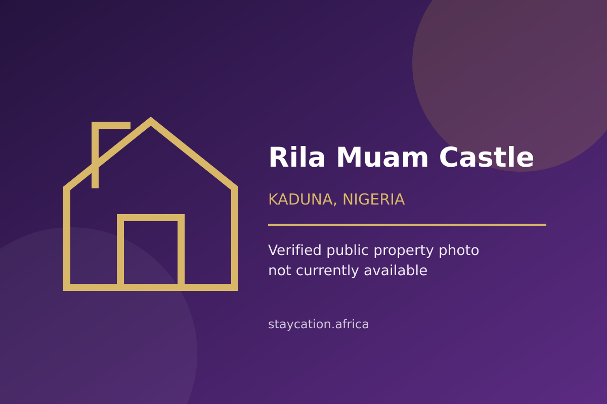 Rila Muam Castle